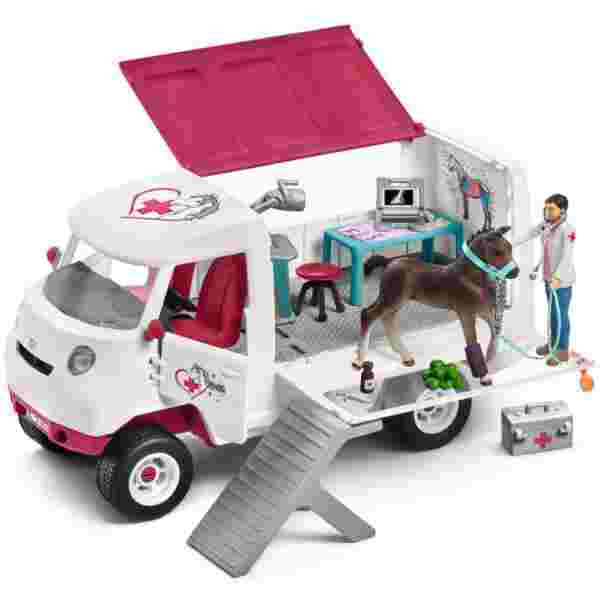 Mobilna veterinarska ambulanta