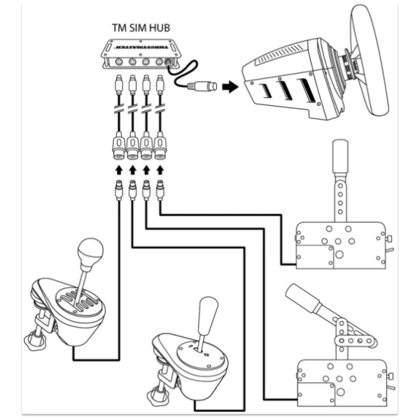 THRUSTMASTER TM SIM HUB WW - Image 2