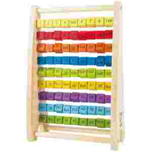 Hape Poštevanka (Z)